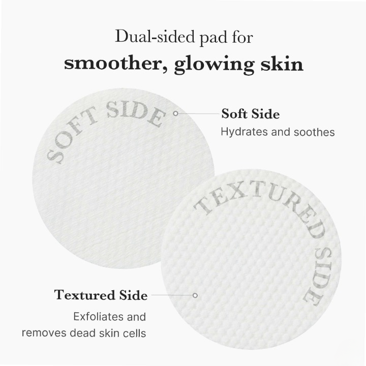 Zero Pore Pad 2.0 Original